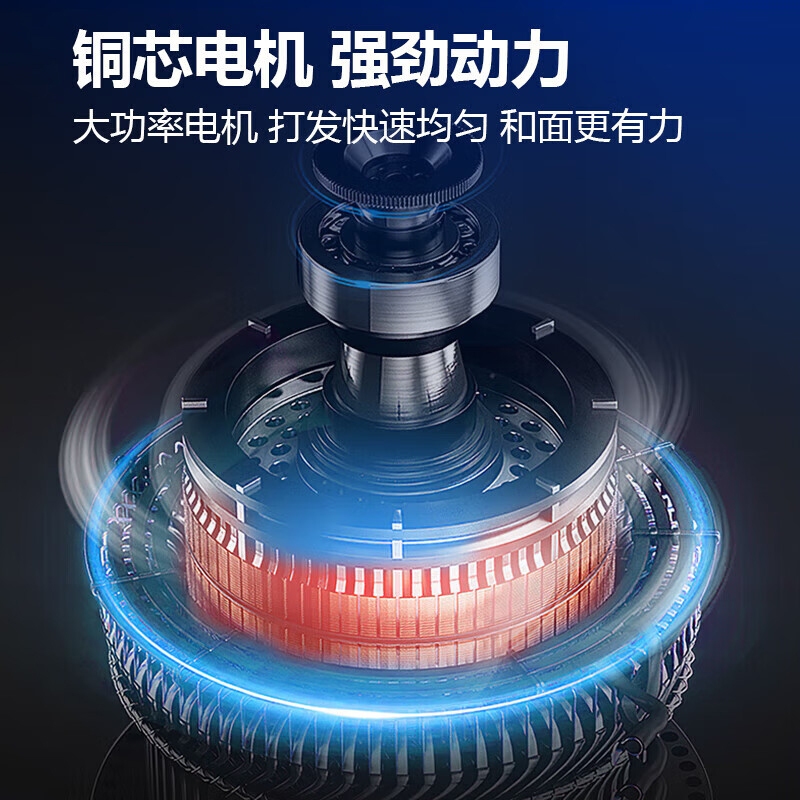 意黛斯(YIDAISI) 和面机商用 厨师搅拌机 打蛋机器鲜奶打发奶油机 食堂 多功能三合一 YDS-BM20高清大图