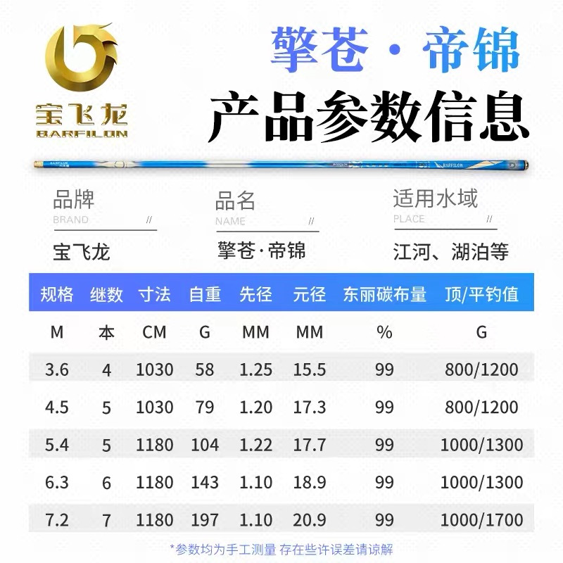 正品宝飞龙鱼竿 竞技竿擎苍帝锦台钓竿4.5米超轻超硬28调黑坑竞技钓鱼竿高档品牌送人送礼送长辈领导鱼竿