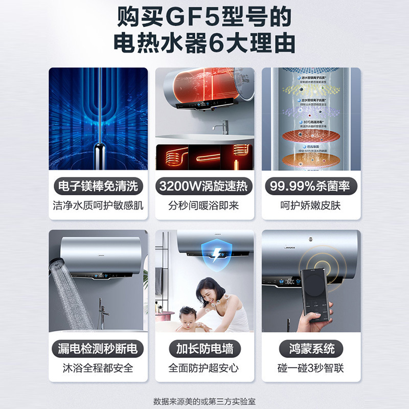 美的电热水器80升储水式 电子镁棒内胆免清洗 3200W变频涡旋速热大水量 F8032-GF5(HE) 鸿蒙智联