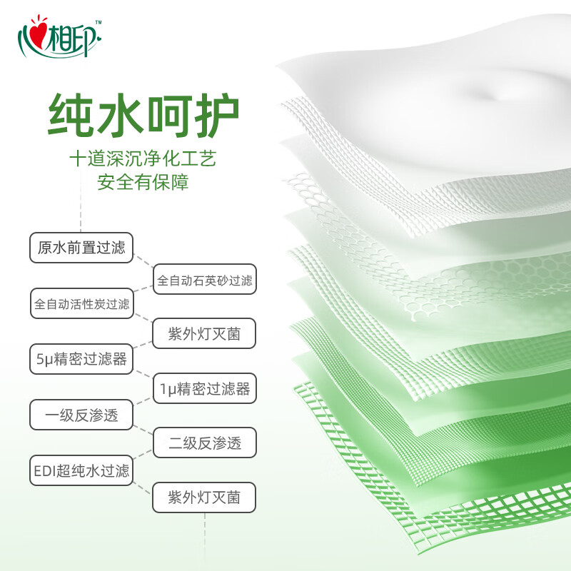 3XCA080(包装)心相印湿巾杀菌卫生系列带盖抽取 80抽装*3高清大图