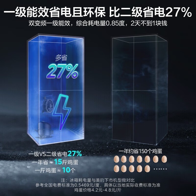 [官方旗舰店]美的436升十字四开门多门超薄嵌入式底部散热大容量一级双变频智能家用冰箱 MR-457WUSPZE苍穹灰高清大图