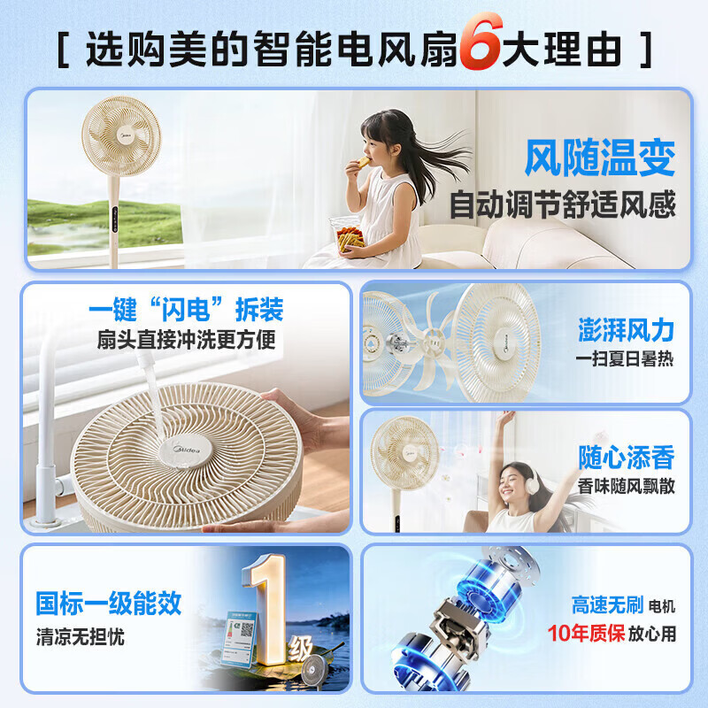 美的(Midea)可拆落地扇 变频直流电风扇 家用立式一级能效落地扇卧室客厅7叶大风力轻音低噪小型风扇 SDJ30BM高清大图