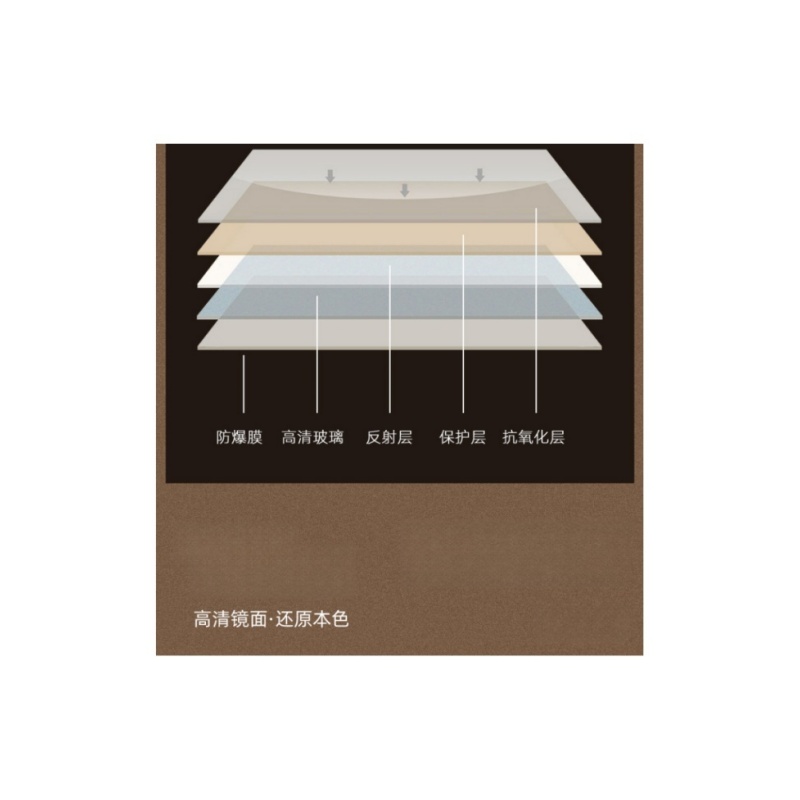 豫汉迎全身镜高清大图
