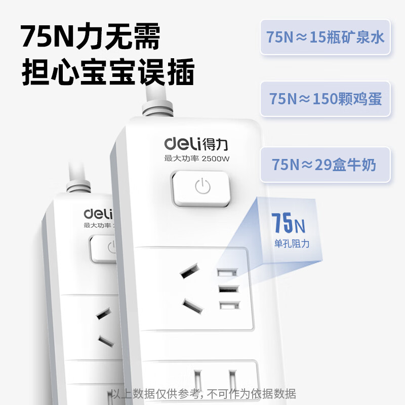得力 181531.8 延长线插座_4组_1.8米_PE袋装 白 个