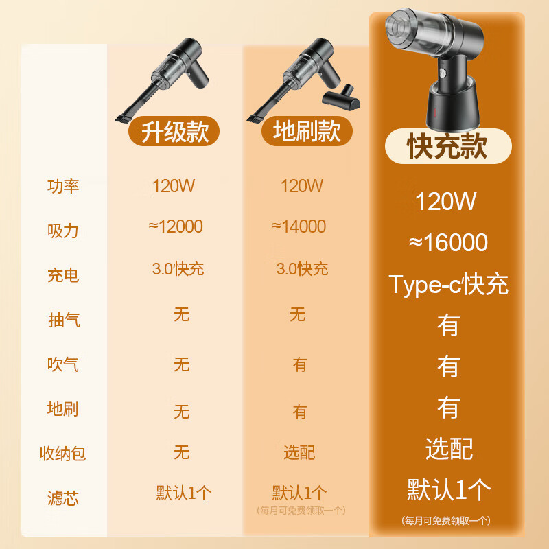 狼盒车载吸尘器无线充电两用手持小型车用汽车家用车内大功率强力高清大图