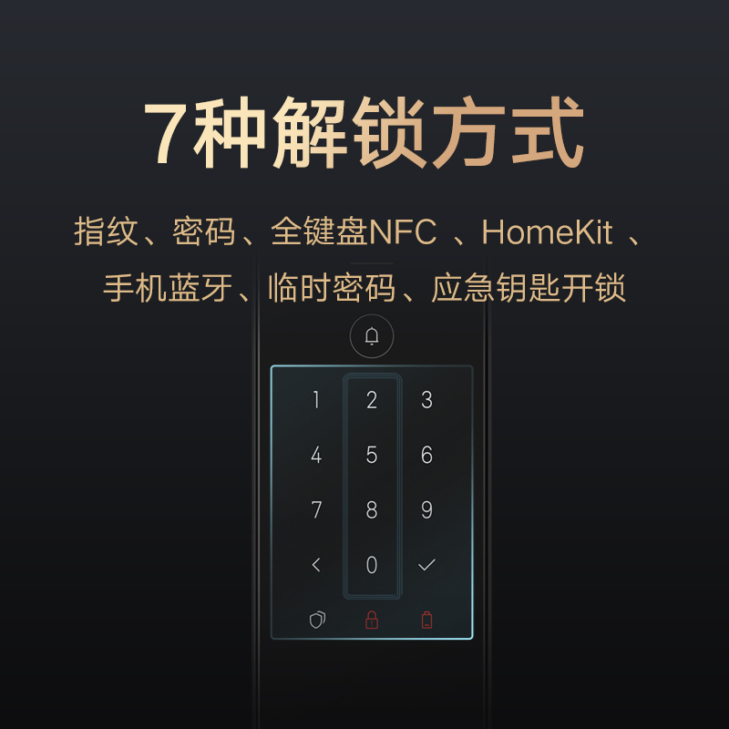 小米全自动智能门锁Pro 兼容霸王锁体 高清广角摄像头 感应式电子门铃 远程实时监控 支持米家Homekit