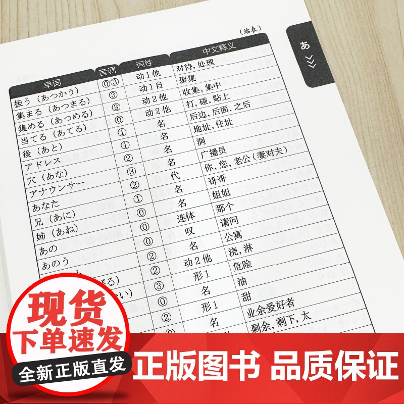 大学日语四六级考试考纲词汇手册(附赠音频)高清大图