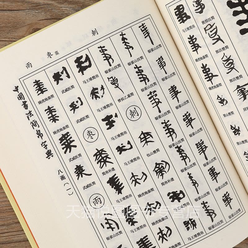 正版]中国书法简帛字典马王堆简帛/睡地虎秦简/望山包山郭店楚简