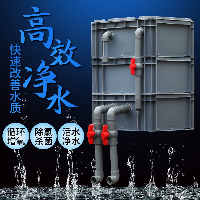 鱼缸过滤盒庭院鱼池水循环系统周转箱过滤箱上过滤自制滴流盒 diy图片