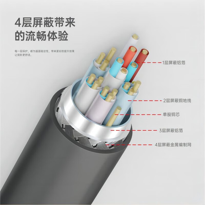 数魅HDMI线2.0版 4K相机直播高清线3D视频线工程级 电视机机顶盒数据连接线 HDMI转HDMI线5m高清大图