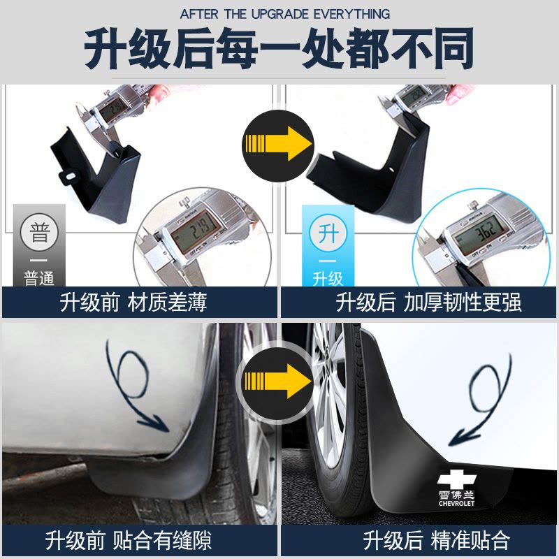雪佛兰沃兰多挡泥板 沃兰多专用汽车配件前后档泥瓦皮软图片