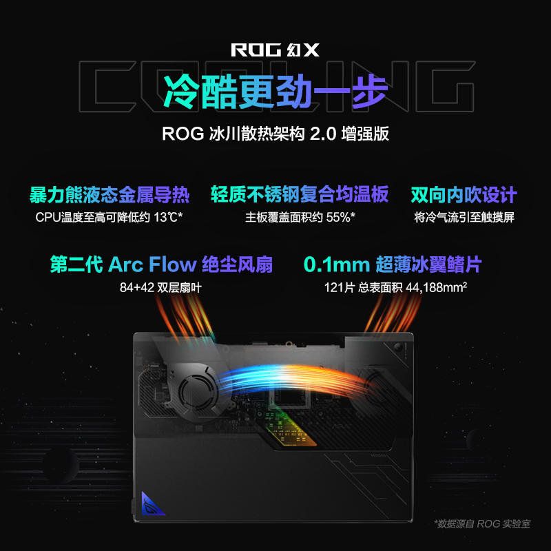 华硕 玩家国度 ROG幻X 2025 锐龙AI MAX 13.4英寸 触控二合一游戏本笔记本电脑(AI MAX+ 395 128G 1T 2.5K 8060S 180Hz)高清大图