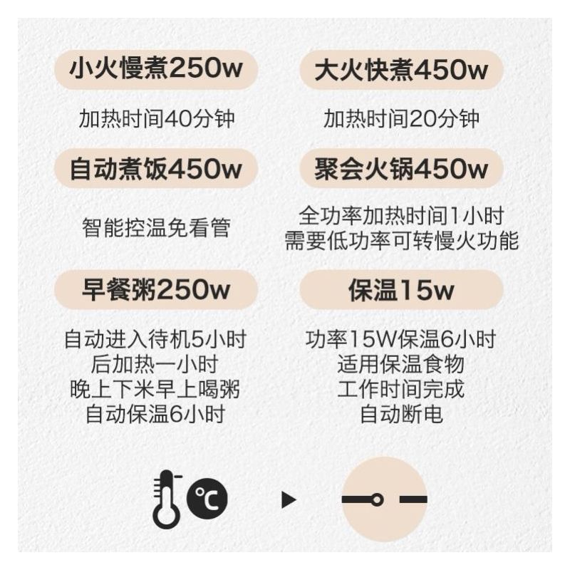 多功能电煮锅电炒锅小电锅智能学生宿舍煮面锅电小火锅迷你煮饭锅|粉红色智能款带蒸笼+送8礼