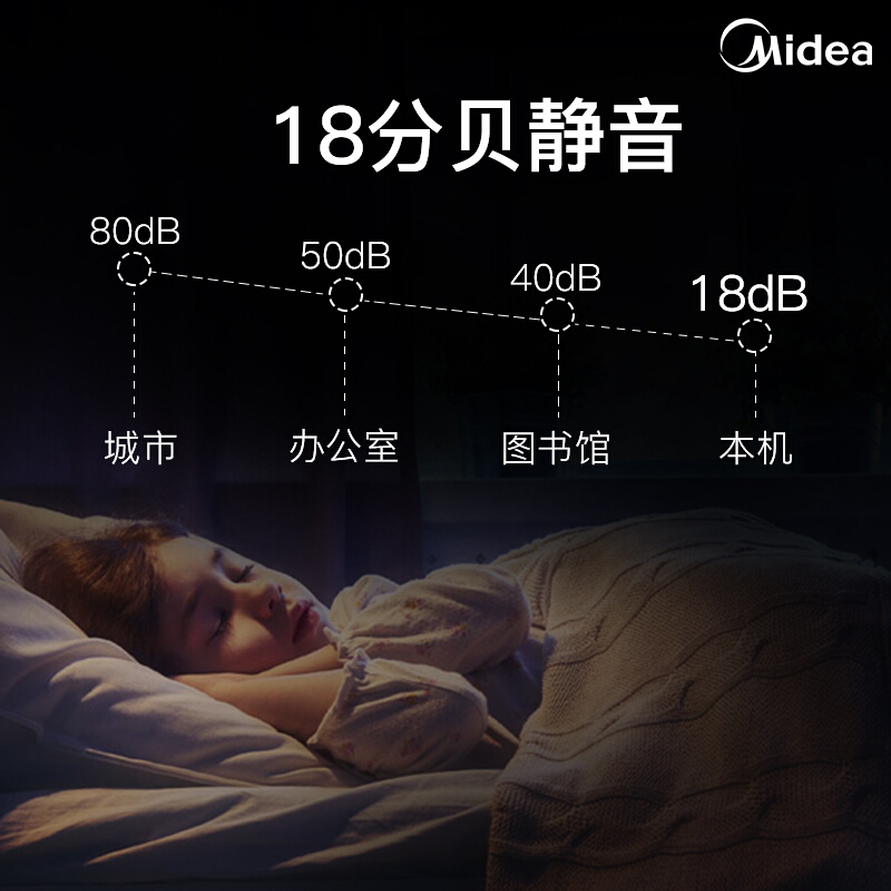 美的(Midea)大1匹 定速 单冷 空调挂机 省电星 KF-26GW/Y-DH400(D3)