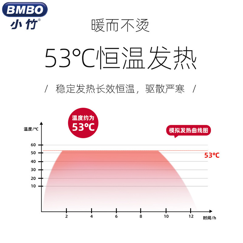 小竹艾草暖宫贴自发热暖宝贴热帖宫寒调理防寒保暖身贴 20片