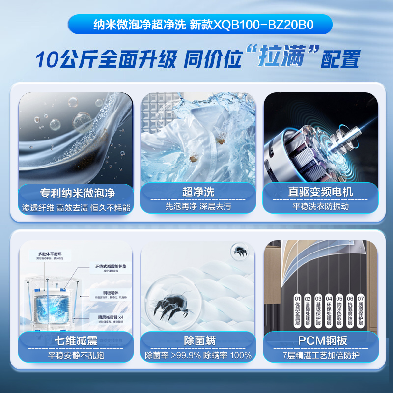 海尔(Haier)10公斤 变频 全自动 波轮洗衣机 1.0洗净比 纳米微泡净 除菌除螨 XQB100-BZ20B0高清大图