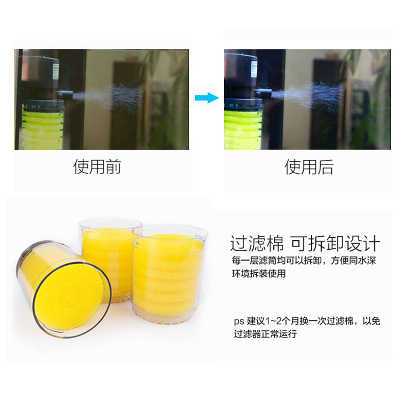 鱼缸海绵过滤棉过滤器小棉生化棉高密度净化硝化菌滤材材料高清大图