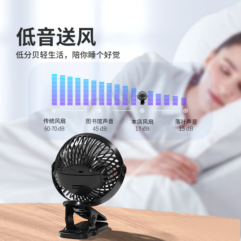 USB小风扇小型学生宿舍便携式迷你可充电车载台式夹子随身夹扇大风力家用桌面婴儿床上手持塔菲克台夹风扇[经典黑]2000毫