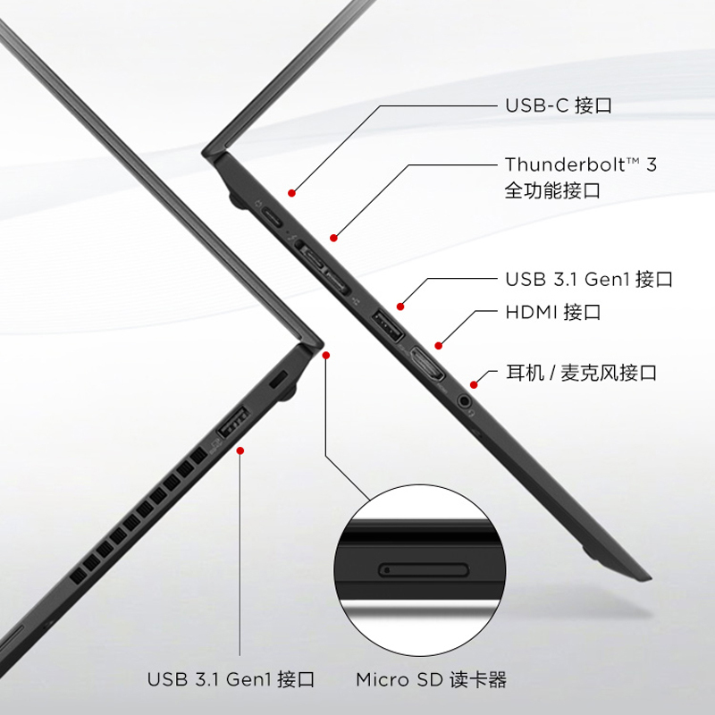 联想ThinkPad X13(0CCD)酷睿版 酷睿i5 13.3英寸高性能轻薄笔记本电脑(i5-10210U/16G内存/1T固态/集成显卡/高清屏)