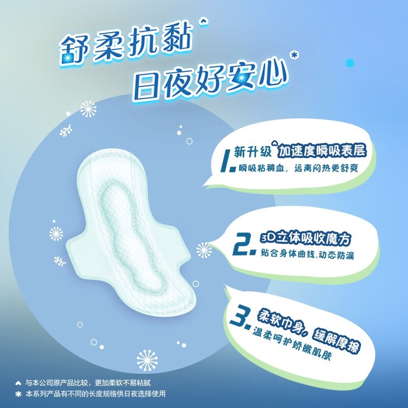 乐而雅卫生巾超瞬吸纤巧护翼型套装多包装夜用40cm8片[4包]_高清大图