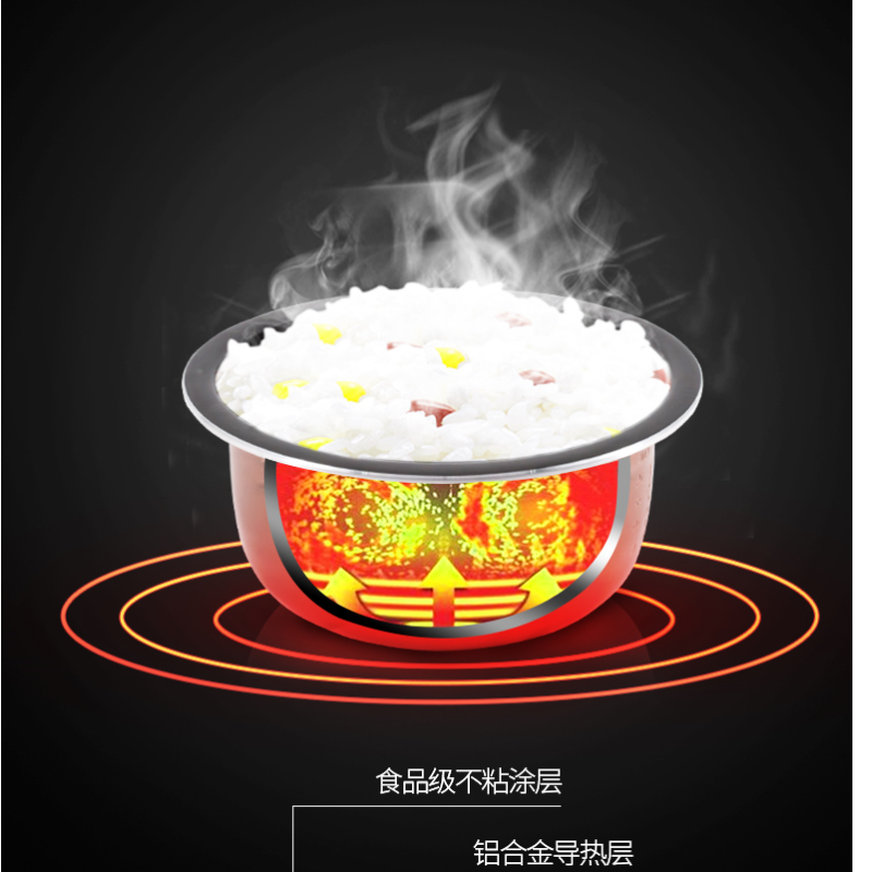 云南浩特电饭锅900W 5升