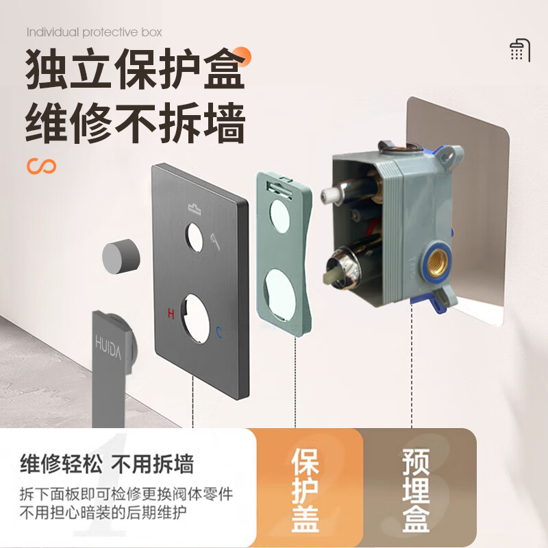 惠达（HUIDA）FM12C/FM52T/FM12C/FM25Z暗装花洒入墙式淋浴套装增压手持喷头隐藏嵌入式花洒高清大图