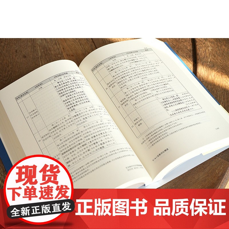 正版 民法典时代合同实务指南 新旧对照 操作指引 示范条款 高云 法律出版社 9787519745080高清大图