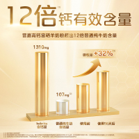 佳贝艾特佳贝艾特(Kabrita)营嘉 高钙富硒配方羊奶粉800g荷兰原装进口成人奶粉 青少年学生儿童中老年适用