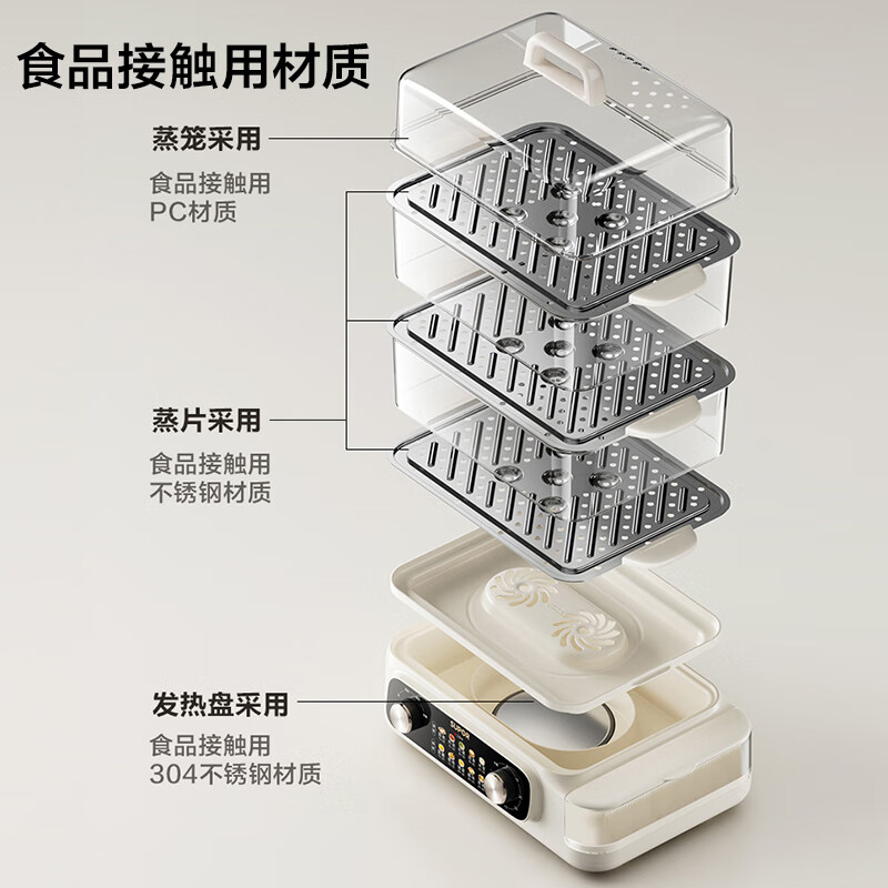 苏泊尔(SUPOR)电蒸锅 24L三层大容量电热锅 家用多功能电蒸箱 加长蒸屉蒸鱼多用途锅ZN32FK995高清大图