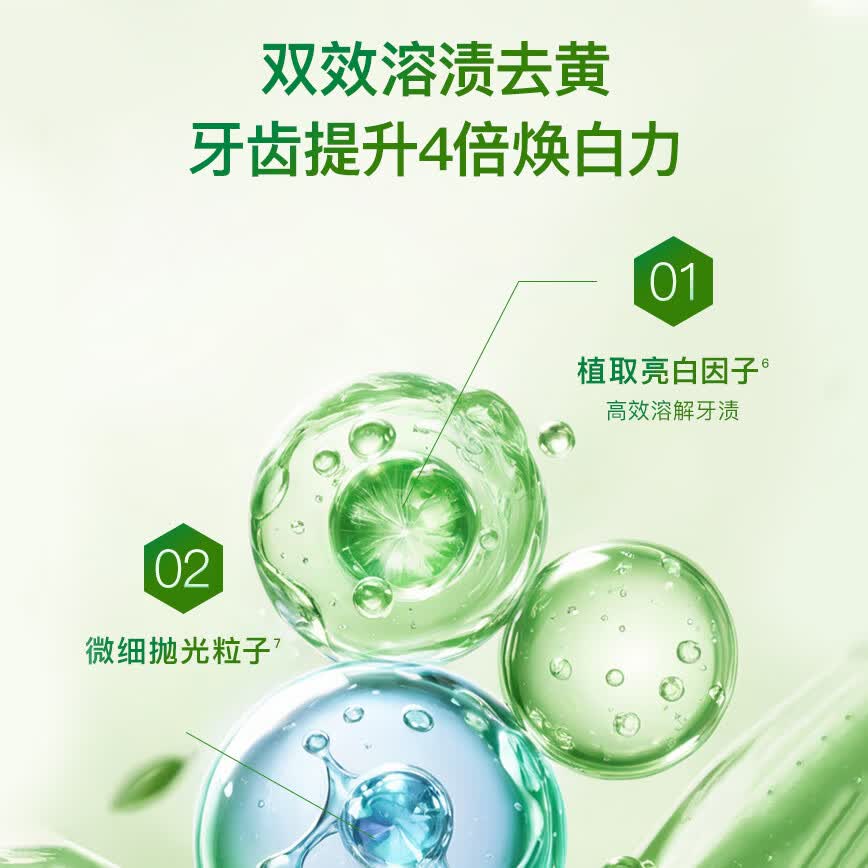 舒客(Saky) 茶真萃清新牙膏(茉莉白茶香型)175g*2支 亮白健齿修护 含氟 长效清新口气 去口臭大容量牙膏高清大图