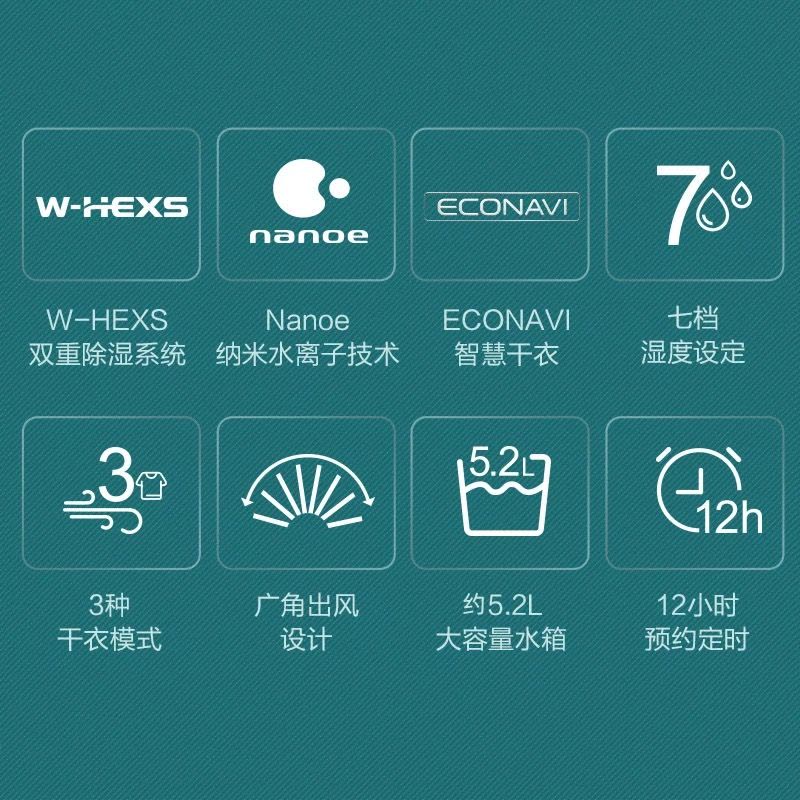 松下(Panasonic) 除湿机 F-WYP46XC香槟色 家用低分贝低耗电吸湿除湿器 除湿干衣一机两用抽湿机图片