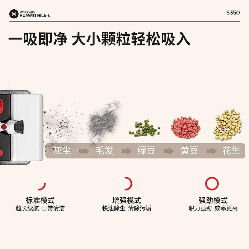 HUAWEI HiLinK杰诺大功率车载手持吸尘器无线家用无刷强力锂电立式宠物洗地吸拖一体机S350Max-D