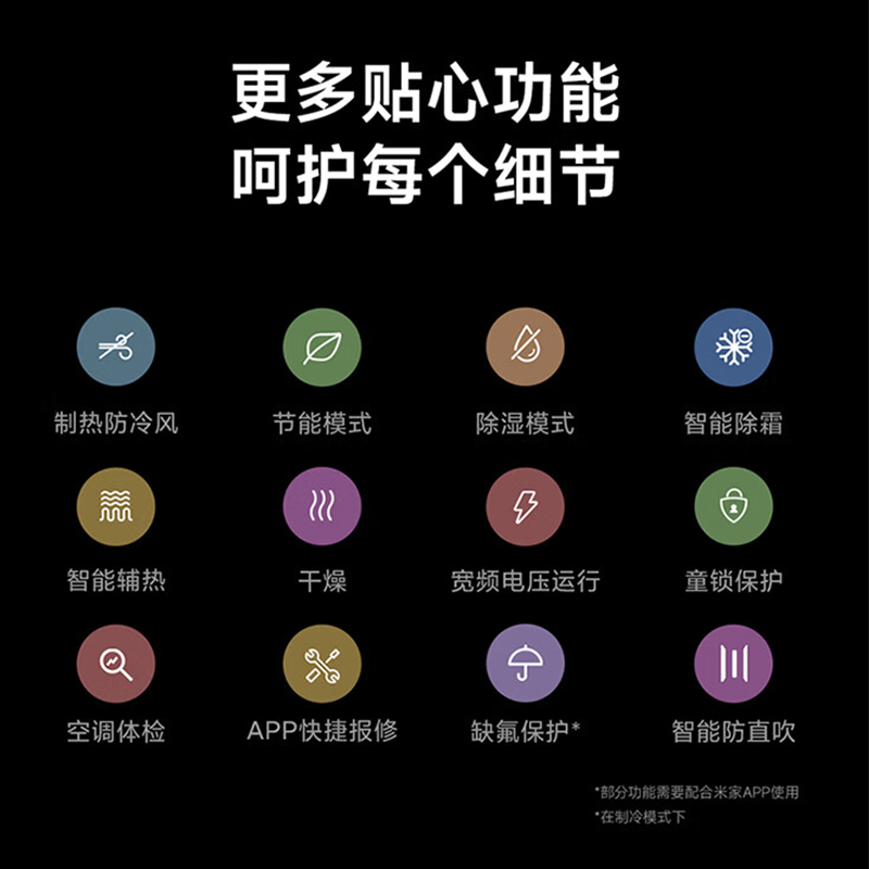 米家小米空调35GW-NA20/V1A1 1.5匹挂机巨省电Pro 2025款超一级能效变频双缸压缩机双排冷凝器高清大图