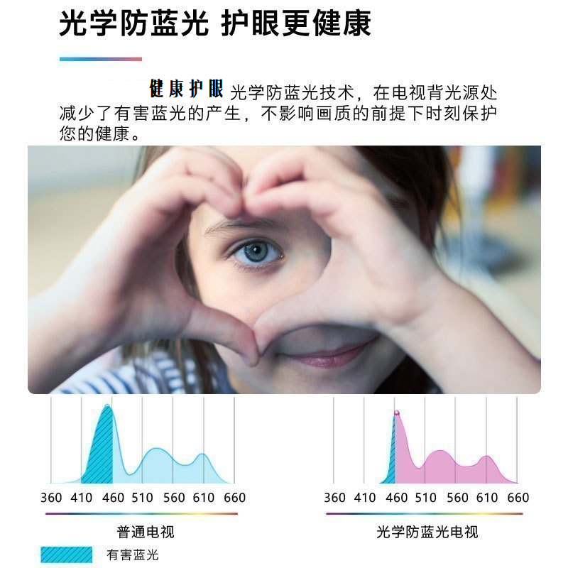 小biu32英寸液晶电视E32 防蓝光护眼 金属全景屏 1+8G内存 一键投屏
