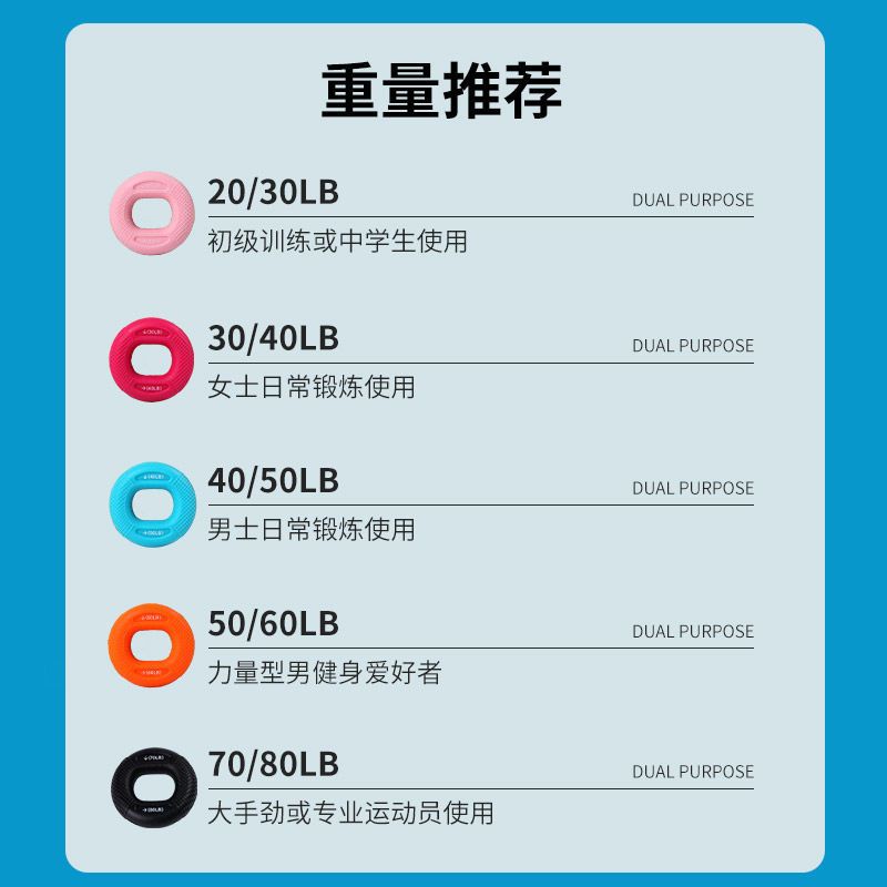 硅胶握力圈练臂肌专业训练手力康复手指力量握力器材男女锻炼手 蓝色(40磅+50磅)