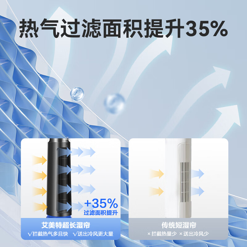 艾美特 冷风扇 无叶扇 空调扇 FC-SRI22高清大图