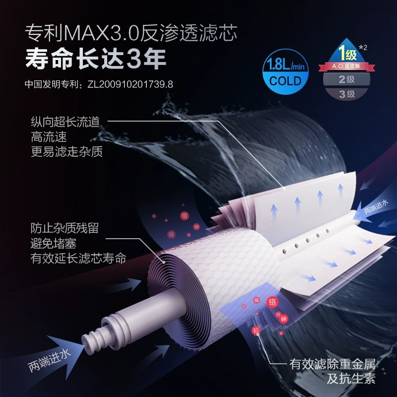 史密斯600G加热净水器100℃真开水大流量热水1.8L/min智能Ai-LINK反渗透冷热一体机DR1600FWi