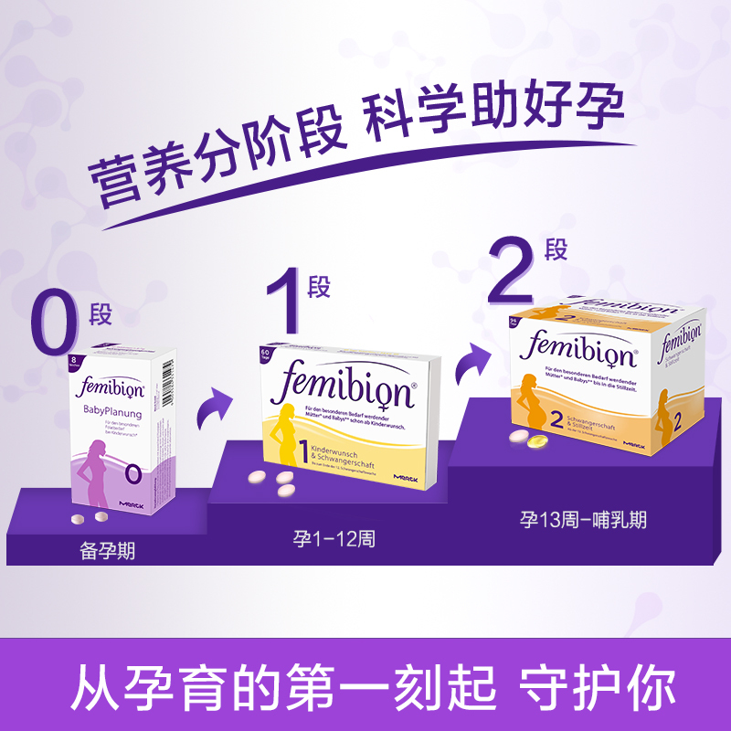 德国femibion/伊维安2段96天量叶酸孕期哺乳DHA孕妇专用