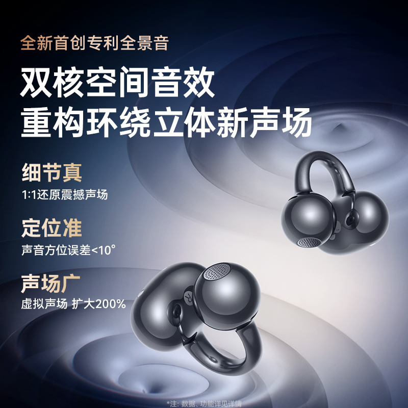 塞那SANAG S6S Ultra钛动圈耳夹式AI蓝牙翻译耳机高清大图