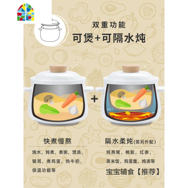 陶瓷迷你小电炖锅家用一人隔水炖燕窝炖盅专用煲汤全自动煮粥 FENGHOU 标准版+隔水炖高清大图