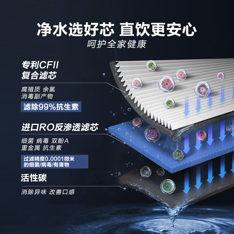 安吉尔净水器家用哪吒Pro2000反渗透直饮水机厨下净水机双出水自来水过滤器哪吒600 J2806-ROB90