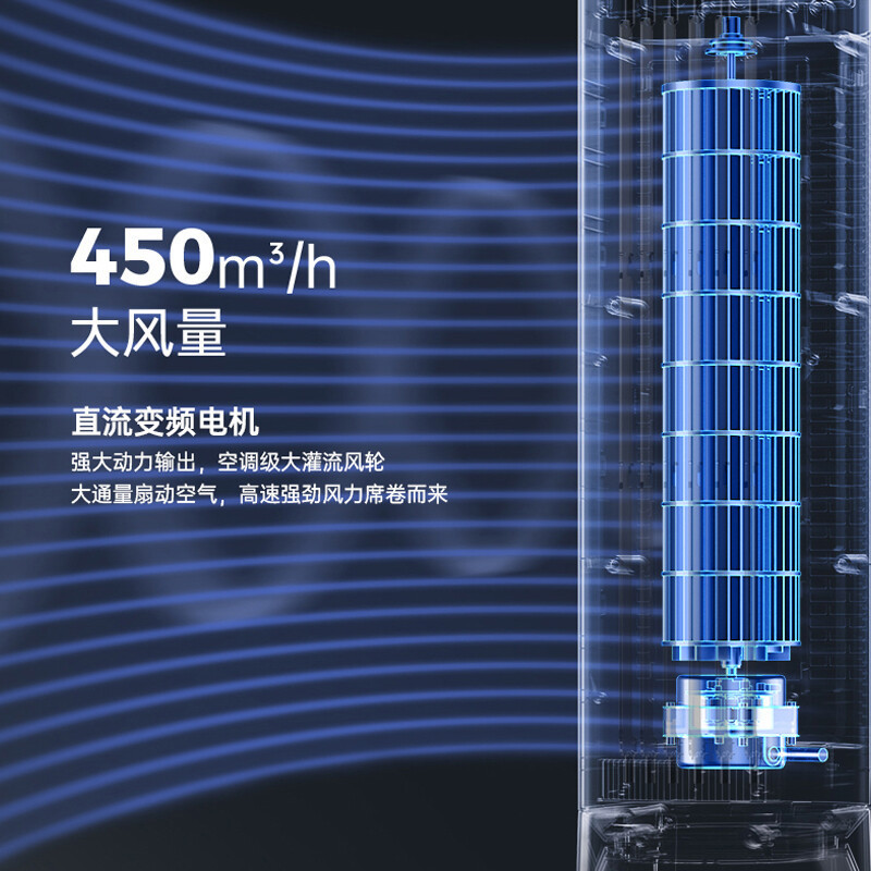 美的(Midea)冷风空调扇风机加湿易拆洗大风量遥控轻音双水箱风随温变AAF12PXJ(线下同款)