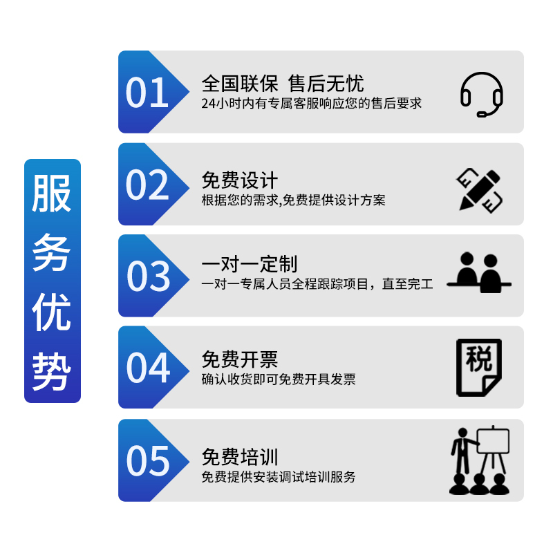 Realboard LED显示屏 P1.8全彩小间距 商业广告屏视频会议培训无缝拼接大屏显示器套装 LFTR18PL