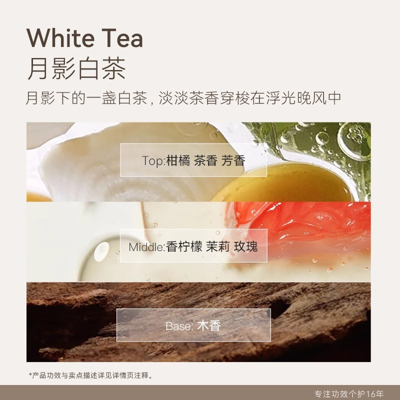 水之蔻果酸沐浴露清洁保湿补水嫩肤香氛男女士通用500ml(影)高清大图