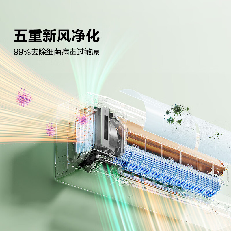 海信KFR-35GW/X300Pro-X1新风空调 深睡宝 大1.5匹 增氧新风 AI省电 新一级能效 深睡眠挂机高清大图