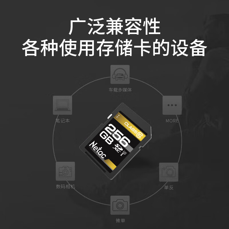 朗科(Netac) SD存储卡SP800-256GB 读速高达90MB/s 单反数码相机&摄像机内存卡高清大图