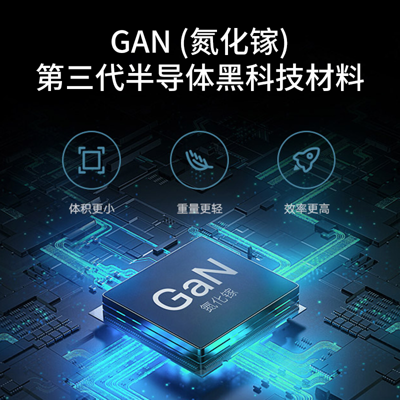 小米GaN充电器Type-C 33W-白色高清大图