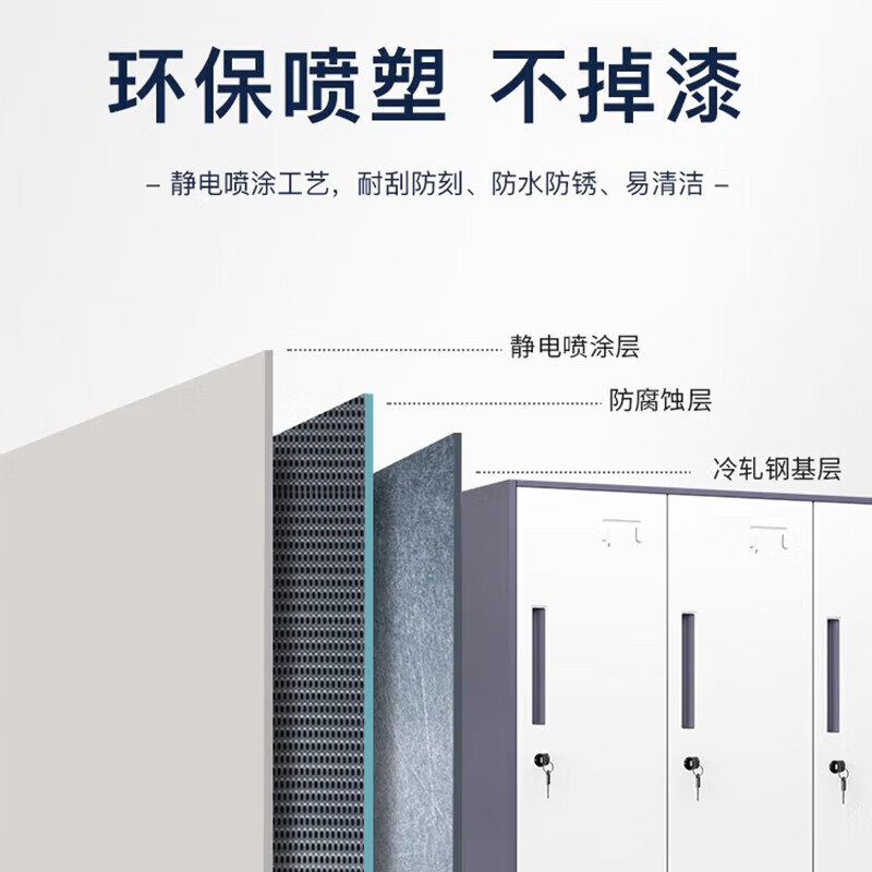 晋舰钢制拆装更衣柜员工宿舍铁皮衣柜车间鞋柜办公室储物柜灰白五门高清大图