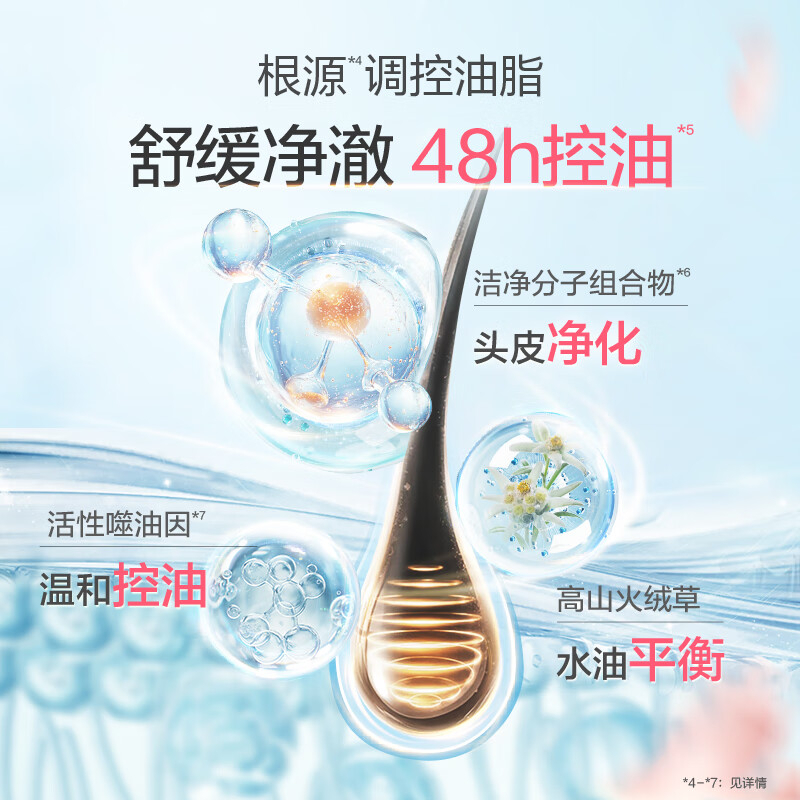 阿道夫 精油香护理专研洗发水(净澈清爽)680ml(1*24) BDZSSC高清大图