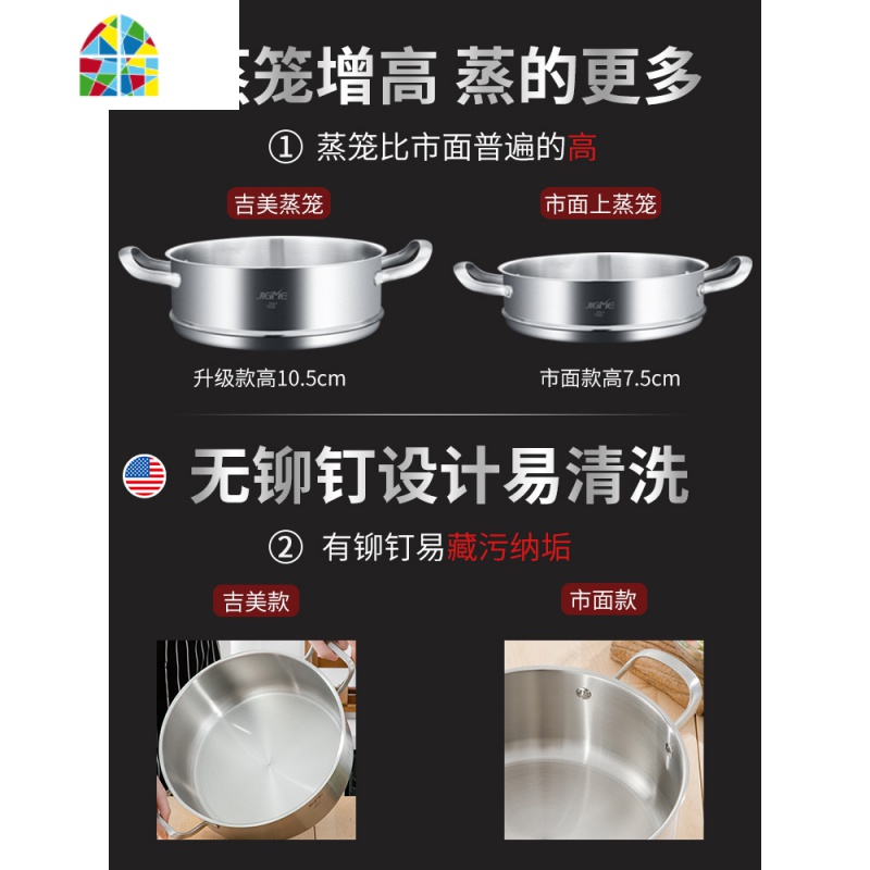 蒸锅家用304不锈钢多层3三层加厚大号28cm蒸馒头的笼屉煤气灶 FENGHOU 内径28cm(铆钉款)高清大图